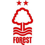 Nottingham Forest