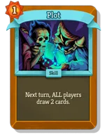 Plot
