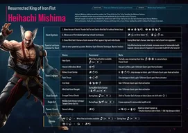 Heihachi Mishima