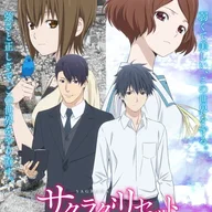 Sakurada Reset