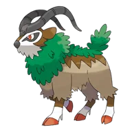 Gogoat