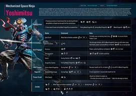Yoshimitsu